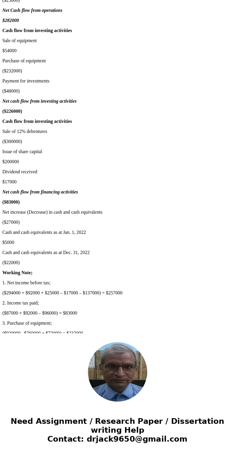  111 etisalat 91% 12:49 PM udmoodle.ud.ac.ae Question 3: Preparation and Presentation of the Cash Flow Statement You are employed as the accounts executive for 