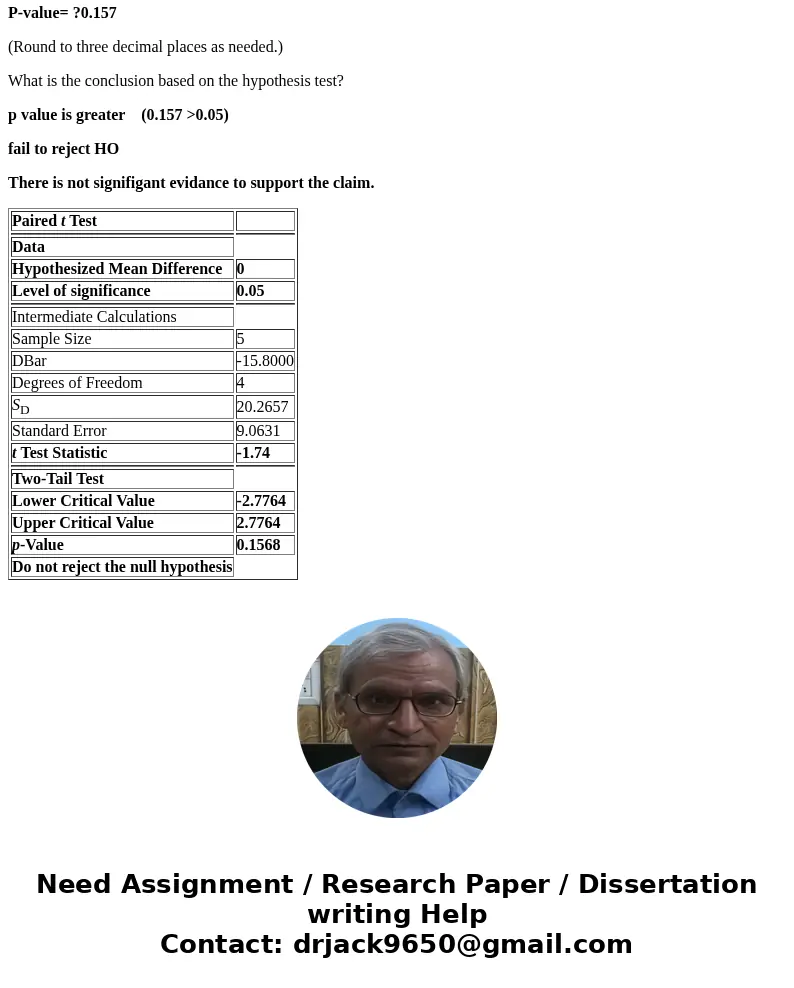 =====13=== Listed below are ages of actresses and actors at the time that they won an award for the categories of Best Actress and Best Actor. Use the sample da