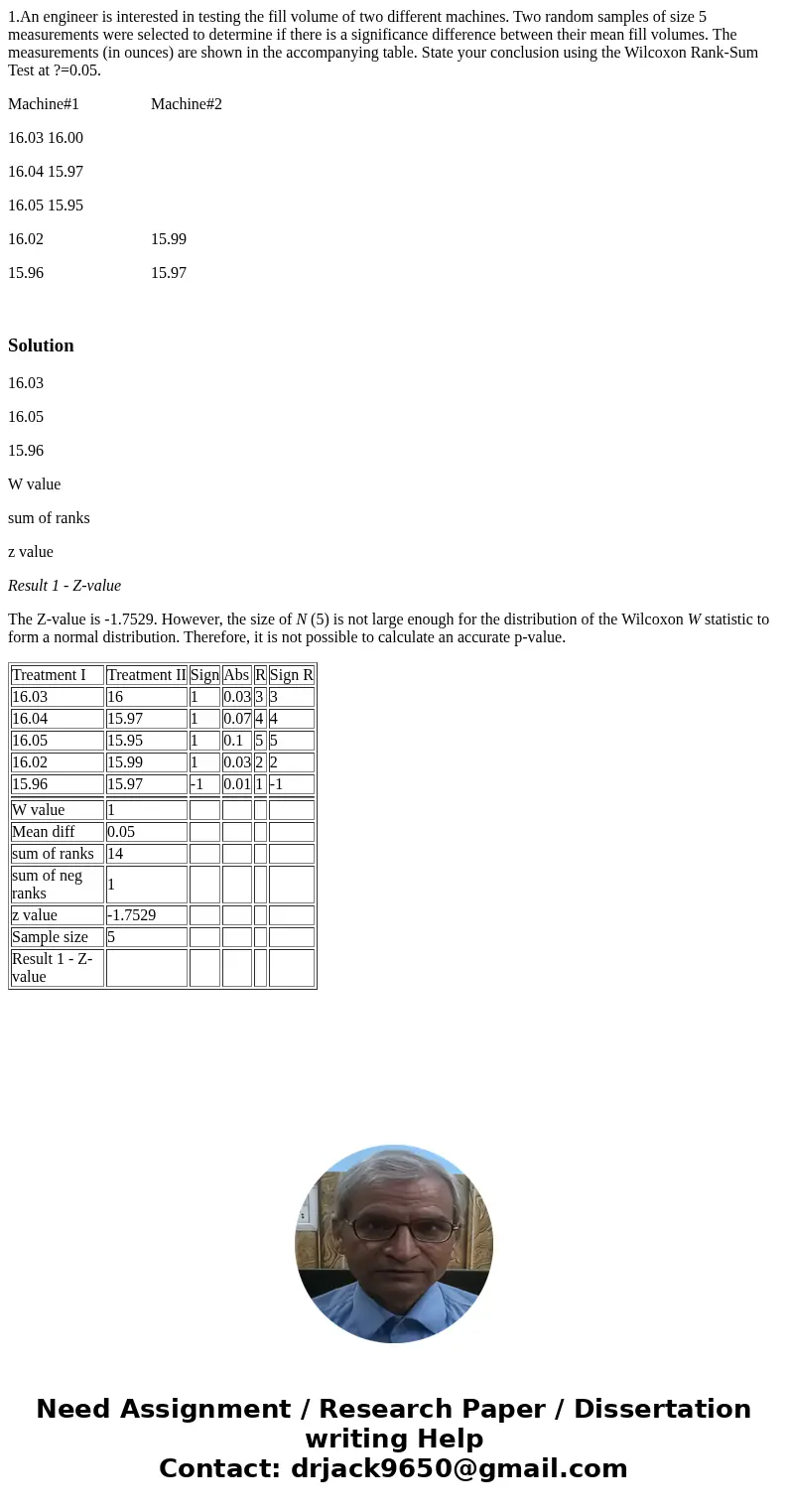 1.An engineer is interested in testing the fill volume of two different machines. Two random samples of size 5 measurements were selected to determine if there  1.An engineer is interested in testing the fill volume of two different machines. Two random samples of size 5 measurements were selected to determine if there