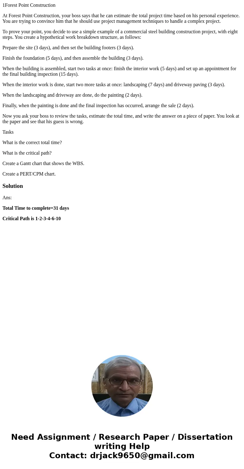 1Forest Point Construction At Forest Point Construction, your boss says that he can estimate the total project time based on his personal experience. You are tr