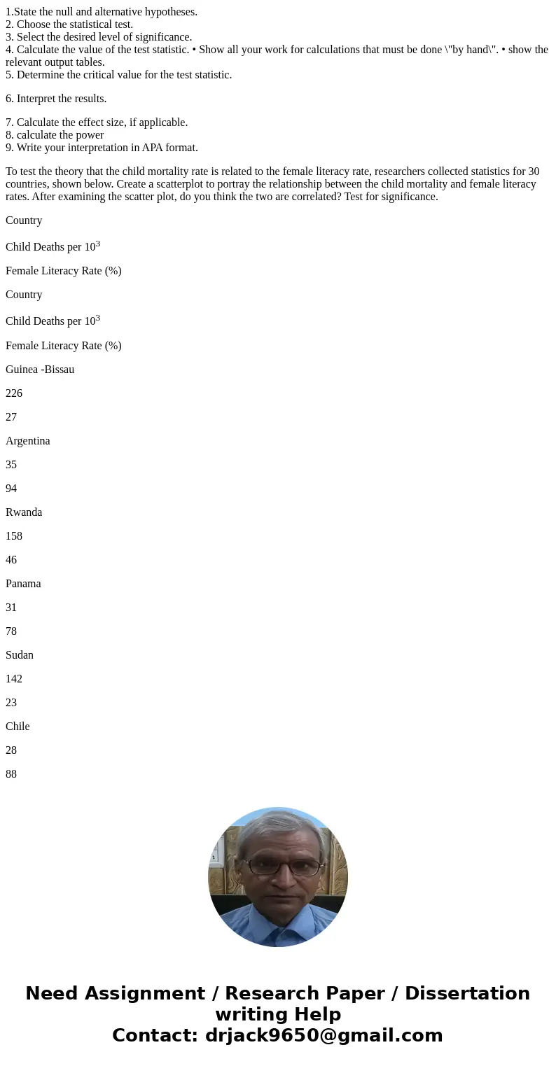 1.State the null and alternative hypotheses. 2. Choose the statistical test. 3. Select the desired level of significance. 4. Calculate the value of the test sta