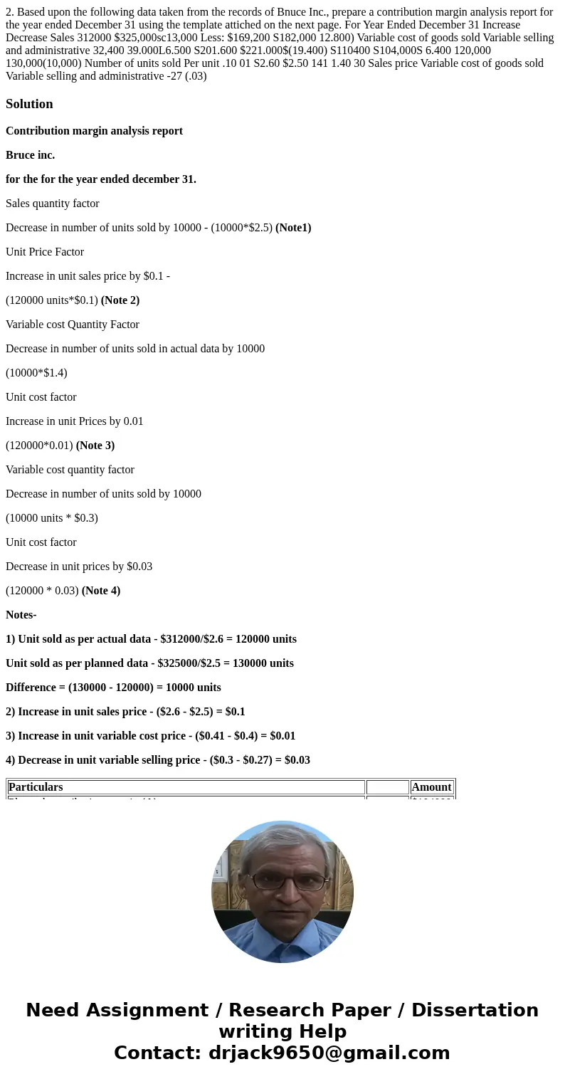2. Based upon the following data taken from the records of Bnuce Inc., prepare a contribution margin analysis report for the year ended December 31 using the t  2. Based upon the following data taken from the records of Bnuce Inc., prepare a contribution margin analysis report for the year ended December 31 using the t