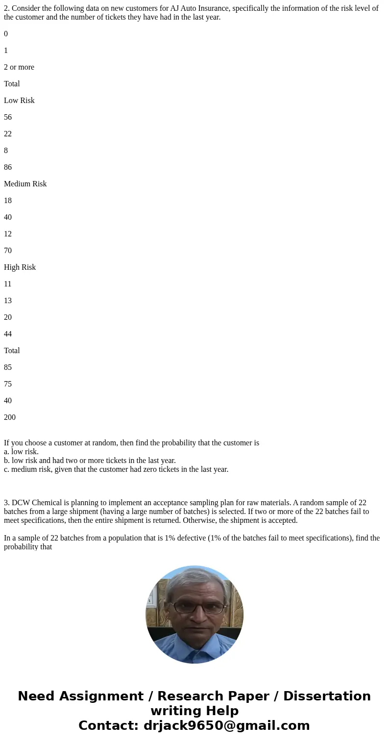 2. Consider the following data on new customers for AJ Auto Insurance, specifically the information of the risk level of the customer and the number of tickets 