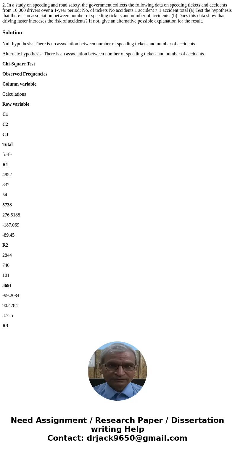  2. In a study on speeding and road safety. the government collects the following data on speeding tickets and accidents from 10,000 drivers over a 1-year perio