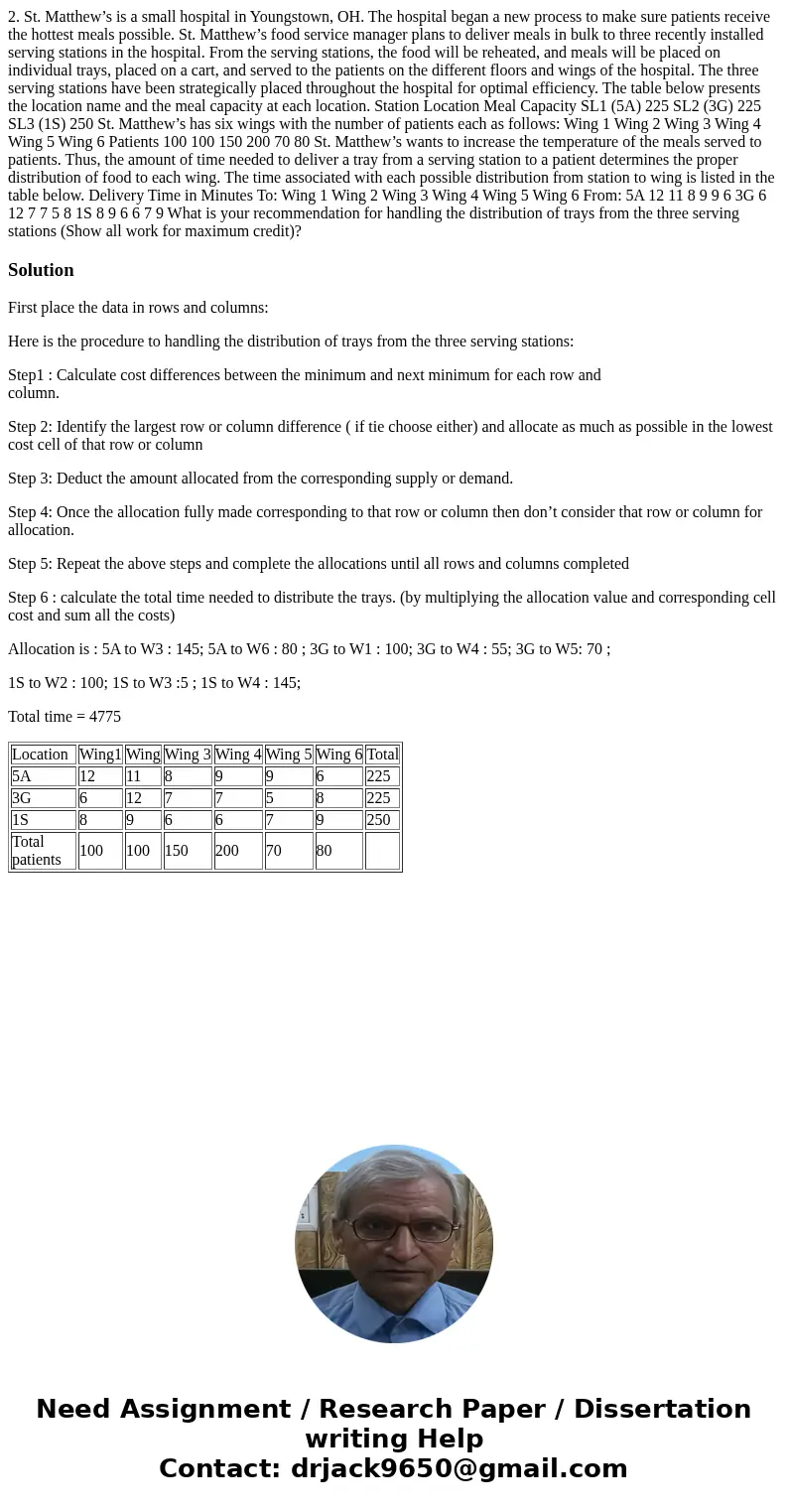 2. St. Matthew’s is a small hospital in Youngstown, OH. The hospital began a new process to make sure patients receive the hottest meals possible. St. Matthew’s