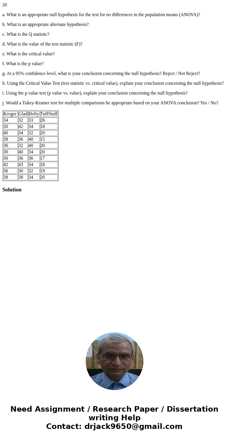 20 a. What is an appropriate null hypothesis for the test for no differences in the population means (ANOVA)? b. What is an appropriate alternate hypothesis? c. 20 a. What is an appropriate null hypothesis for the test for no differences in the population means (ANOVA)? b. What is an appropriate alternate hypothesis? c.