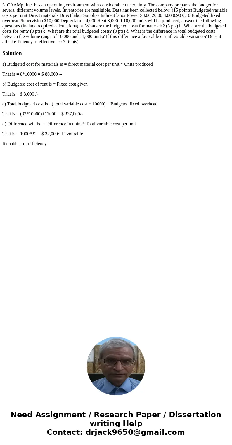  3. CAAMp, Inc. has an operating environment with considerable uncertainty. The company prepares the budget for several different volume levels. Inventories are