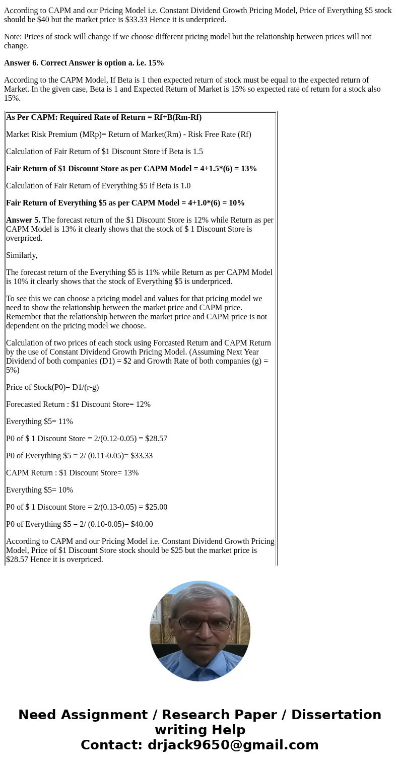  4 KAPLAN SCHWESER Here are data on two companies. The T-bill rate is 4% and the market risk premium is 6%. Company Forecast returm Standard deviation of return