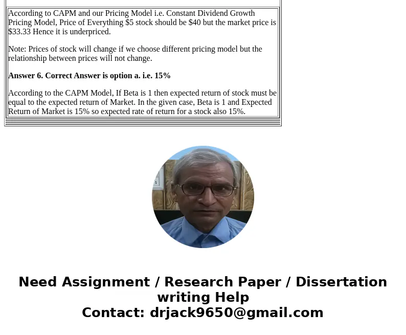  4 KAPLAN SCHWESER Here are data on two companies. The T-bill rate is 4% and the market risk premium is 6%. Company Forecast returm Standard deviation of return