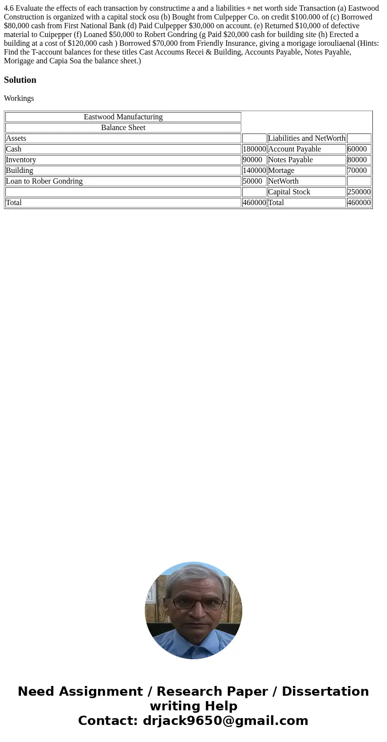  4.6 Evaluate the effects of each transaction by constructime a and a liabilities + net worth side Transaction (a) Eastwood Construction is organized with a cap