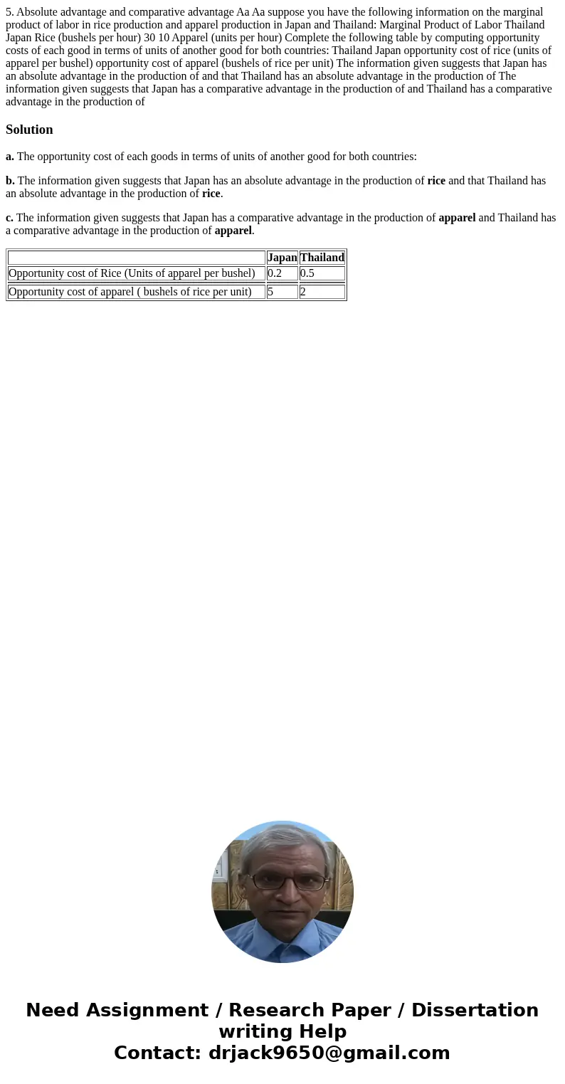  5. Absolute advantage and comparative advantage Aa Aa suppose you have the following information on the marginal product of labor in rice production and appare