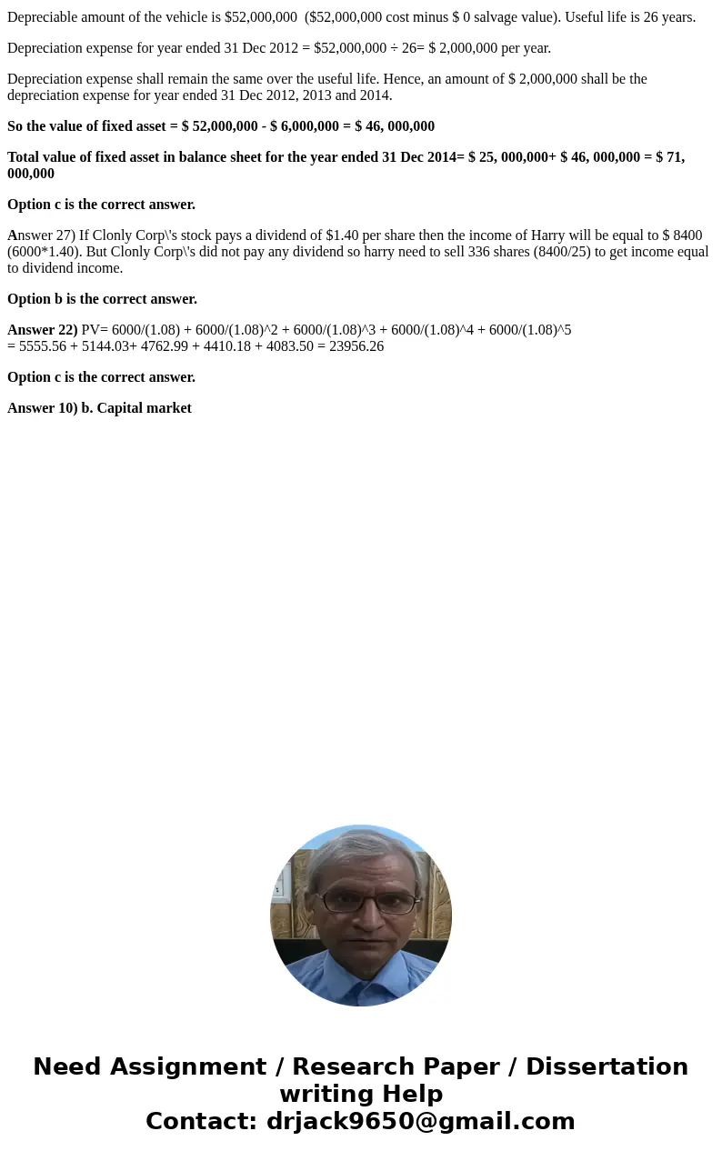 6. Rick, CFO of a half way house, is planning a $26,000,000 acquisition of an unused hotel on January 1, 2014. It will be depreciated on a straight line basis o