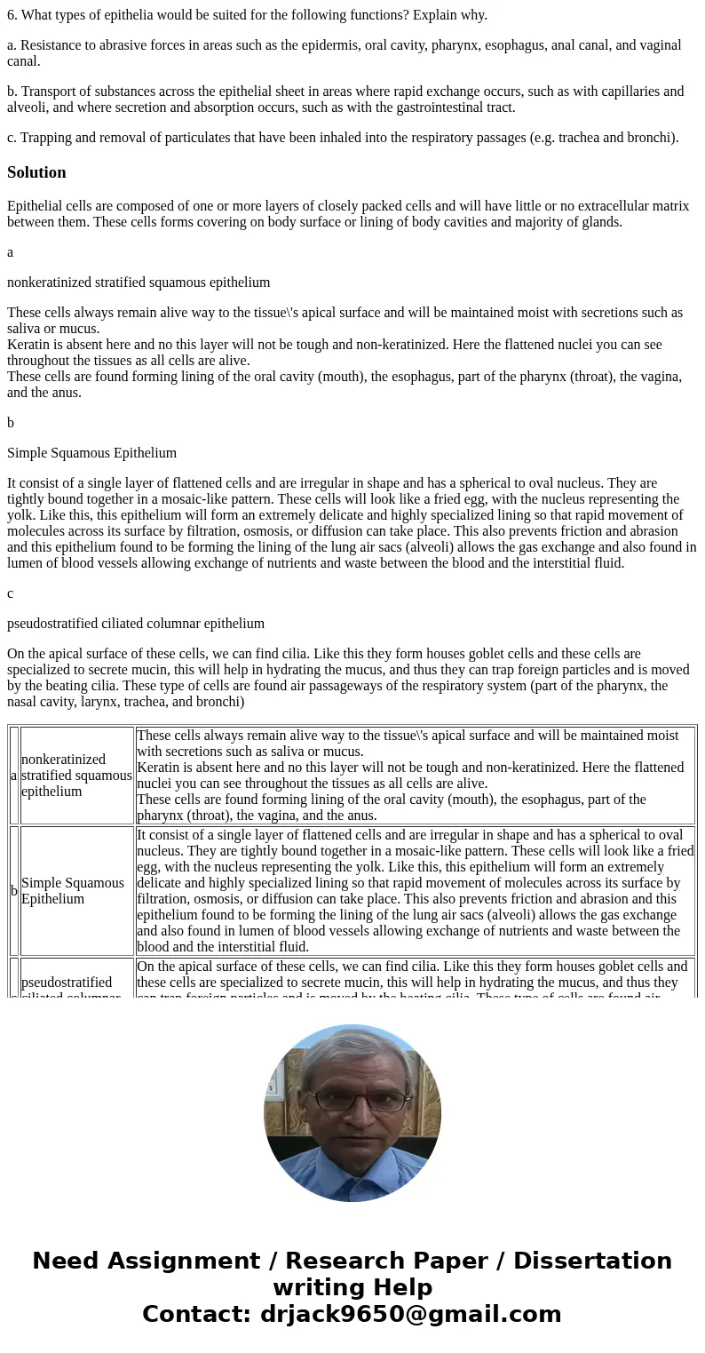 6. What types of epithelia would be suited for the following functions? Explain why. a. Resistance to abrasive forces in areas such as the epidermis, oral cavit