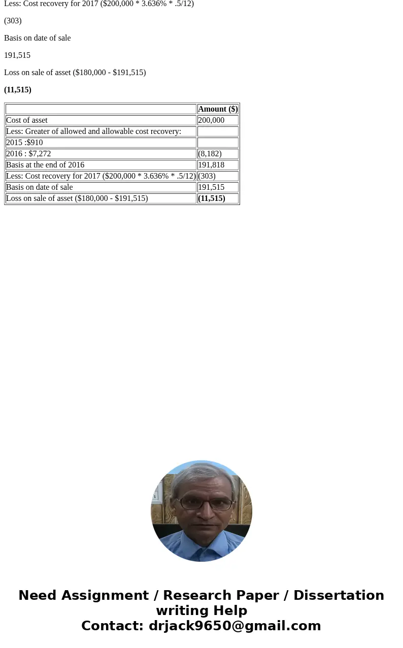 8-31 On November4,2015, Blue Company acquired an asset(27.5-yearresidential real property) for $200,000 for use in its business. In 2015 and 2016, respectively,