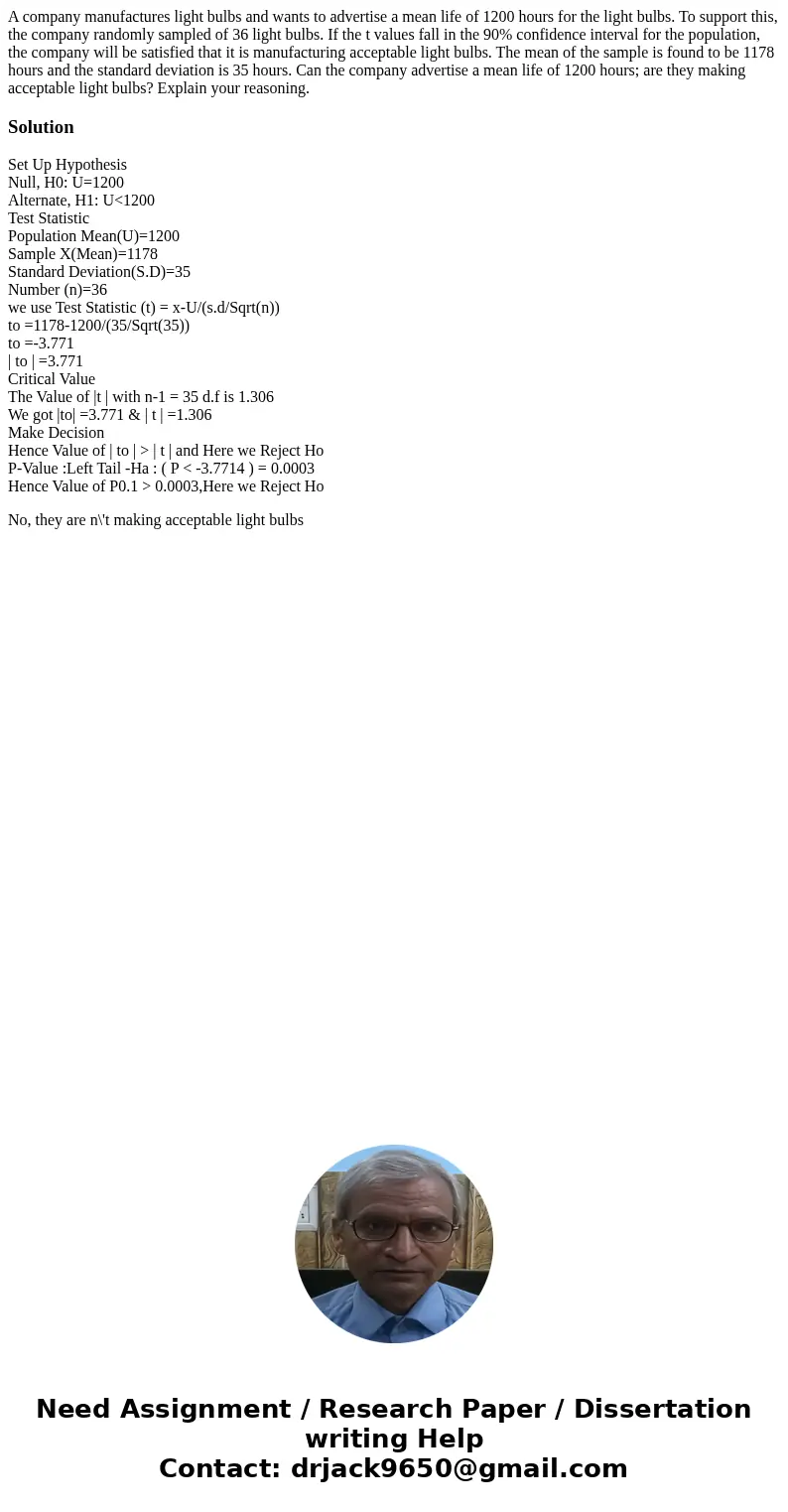 A company manufactures light bulbs and wants to advertise a mean life of 1200 hours for the light bulbs. To support this, the company randomly sampled of 36 lig