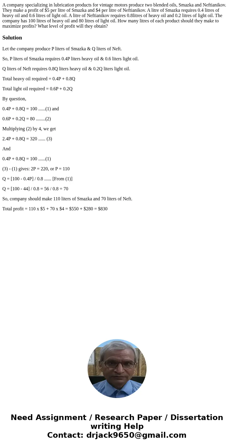 A company specializing in lubrication products for vintage motors produce two blended oils, Smazka and Neftianikov. They make a profit of $5 per litre of Smazka