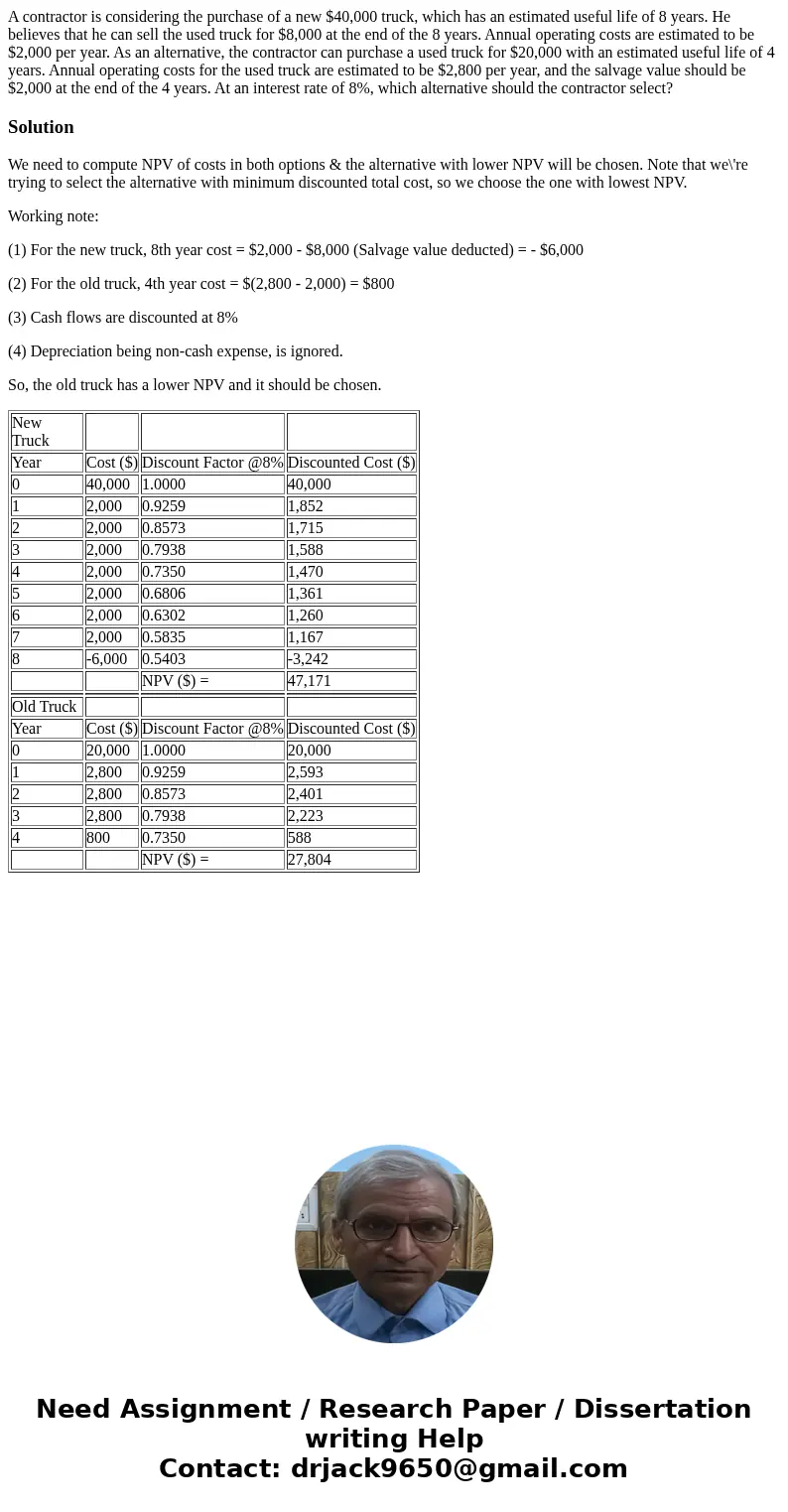 A contractor is considering the purchase of a new $40,000 truck, which has an estimated useful life of 8 years. He believes that he can sell the used truck for  A contractor is considering the purchase of a new $40,000 truck, which has an estimated useful life of 8 years. He believes that he can sell the used truck for