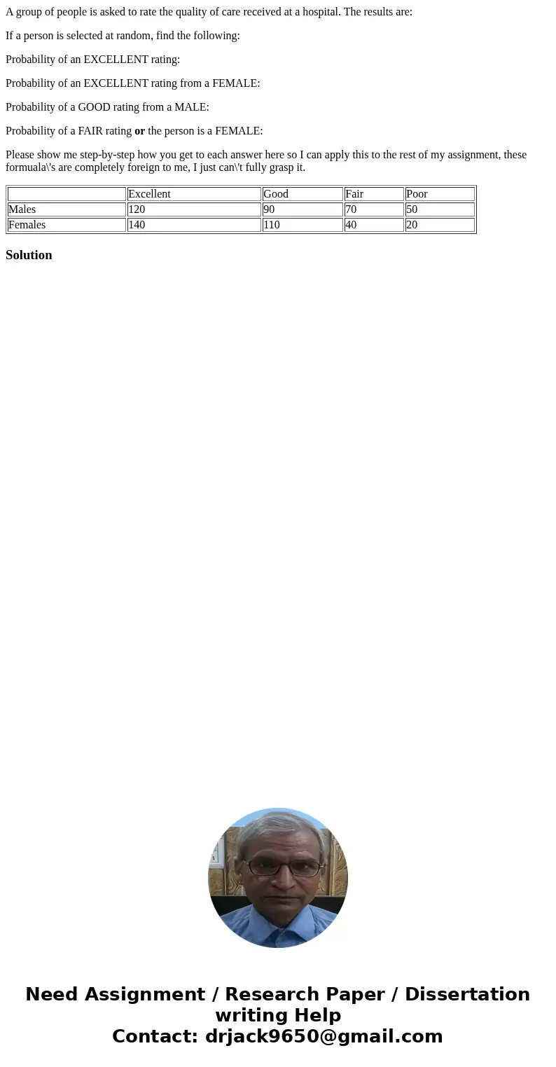 A group of people is asked to rate the quality of care received at a hospital. The results are: If a person is selected at random, find the following: Probabili