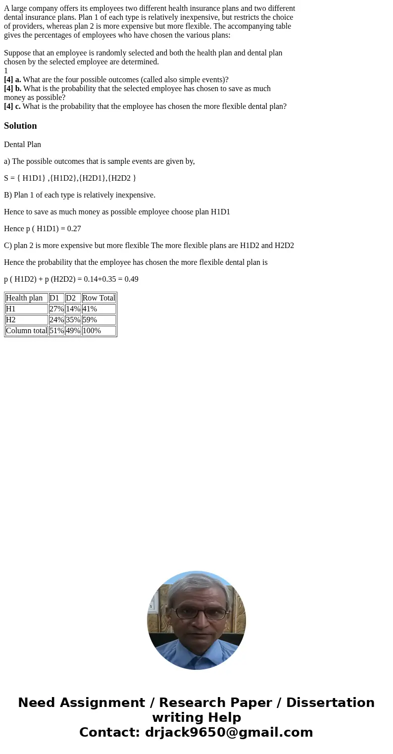 A large company offers its employees two different health insurance plans and two different dental insurance plans. Plan 1 of each type is relatively inexpensiv A large company offers its employees two different health insurance plans and two different dental insurance plans. Plan 1 of each type is relatively inexpensiv