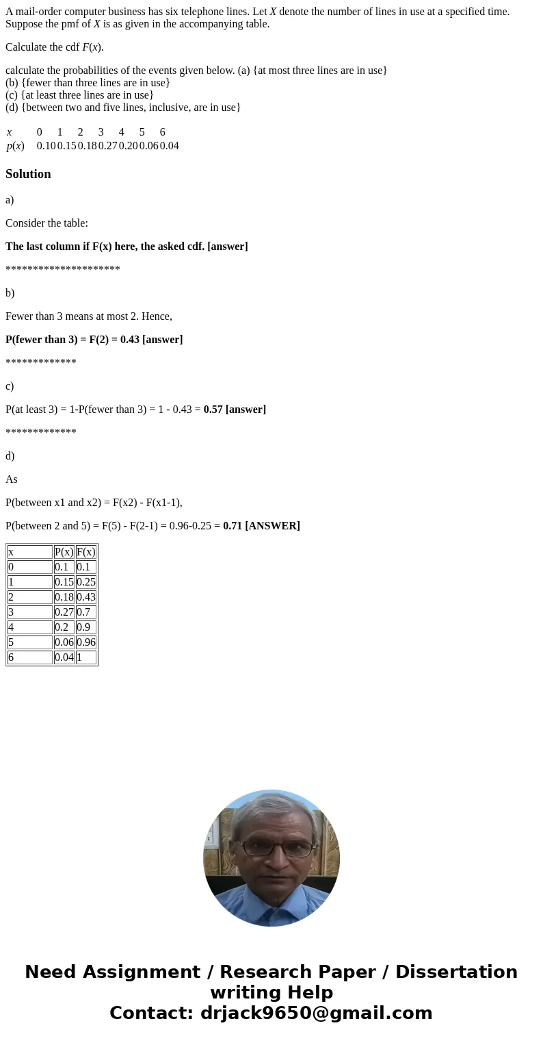 A mail-order computer business has six telephone lines. Let X denote the number of lines in use at a specified time. Suppose the pmf of X is as given in the acc A mail-order computer business has six telephone lines. Let X denote the number of lines in use at a specified time. Suppose the pmf of X is as given in the acc