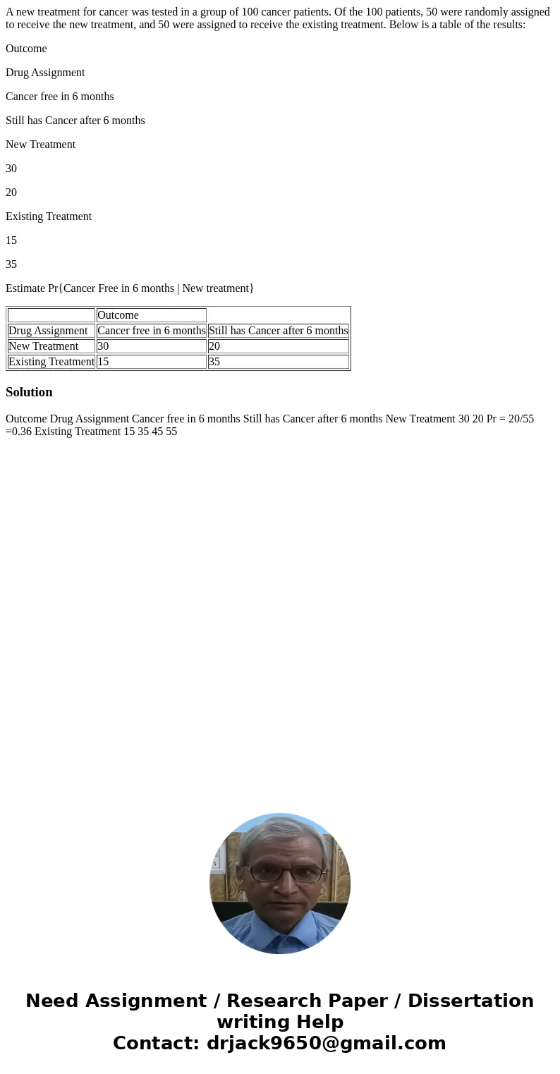 A new treatment for cancer was tested in a group of 100 cancer patients. Of the 100 patients, 50 were randomly assigned to receive the new treatment, and 50 wer