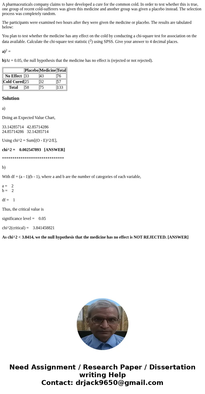 A pharmaceuticals company claims to have developed a cure for the common cold. In order to test whether this is true, one group of recent cold-sufferers was giv