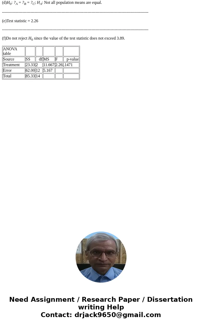 A random sample of five observations from three treatments produced the following data: Use Table 4. Treatments Calculate the grand mean. (Round your answer to 