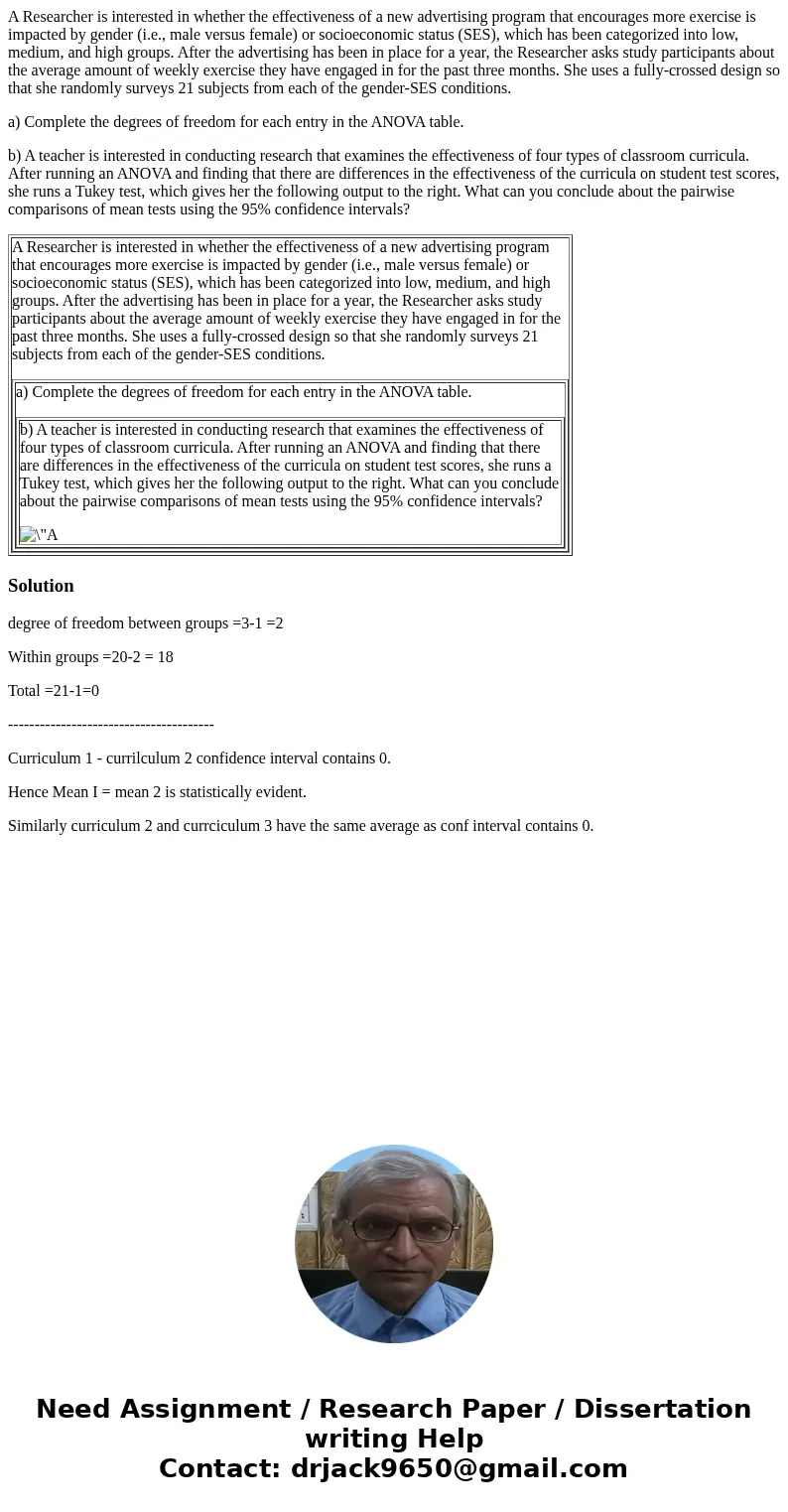 A Researcher is interested in whether the effectiveness of a new advertising program that encourages more exercise is impacted by gender (i.e., male versus fema