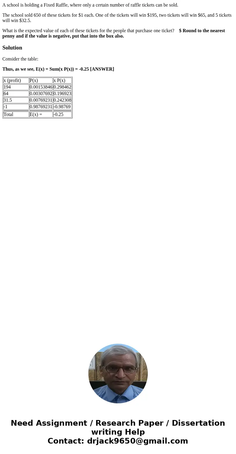 A school is holding a Fixed Raffle, where only a certain number of raffle tickets can be sold. The school sold 650 of these tickets for $1 each. One of the tick