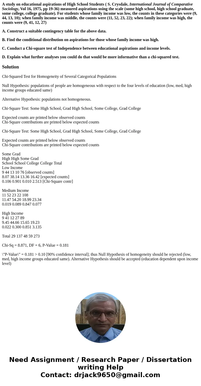 A study on educational aspirations of High School Students ( S. Crysdale, International Journal of Comparative Sociology, Vol 16, 1975, pp 19-36) measured aspir A study on educational aspirations of High School Students ( S. Crysdale, International Journal of Comparative Sociology, Vol 16, 1975, pp 19-36) measured aspir