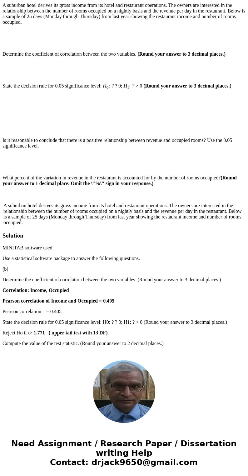 A suburban hotel derives its gross income from its hotel and restaurant operations. The owners are interested in the relationship between the number of rooms oc