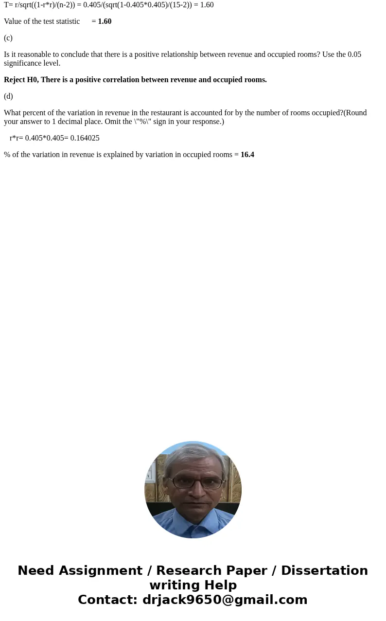 A suburban hotel derives its gross income from its hotel and restaurant operations. The owners are interested in the relationship between the number of rooms oc