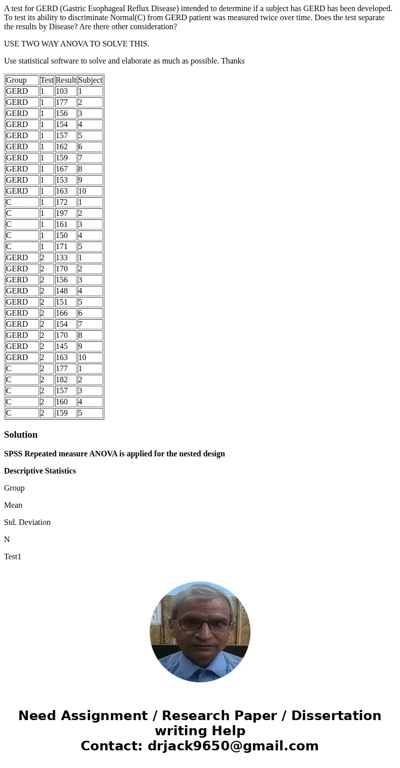 A test for GERD (Gastric Esophageal Reflux Disease) intended to determine if a subject has GERD has been developed. To test its ability to discriminate Normal(C