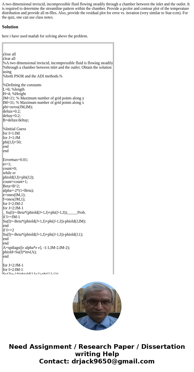  A two dimensional inviscid, incompressible fluid flowing steadily through a chamber between the inlet and the outlet. It is required to determine the streamlin