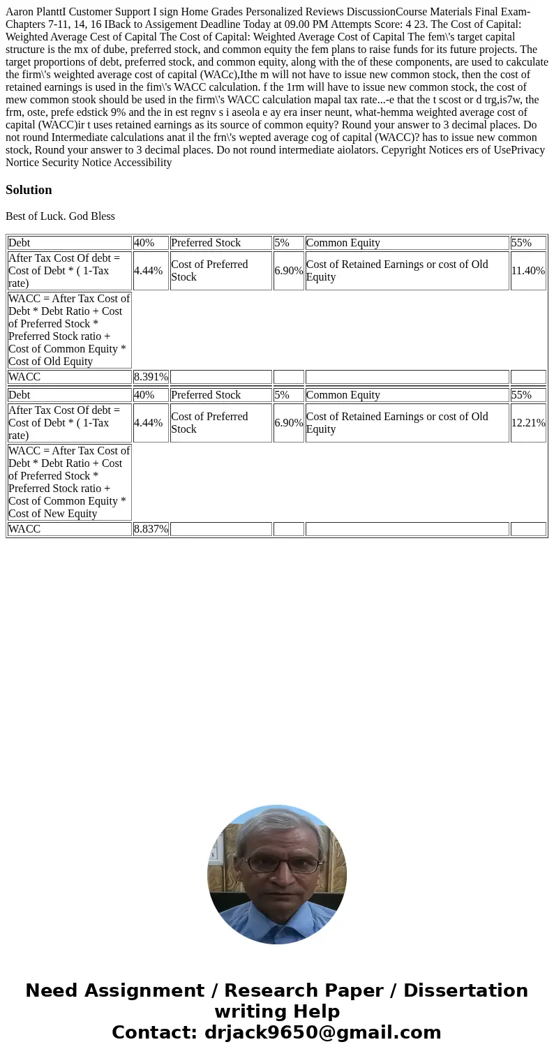  Aaron PlanttI Customer Support I sign Home Grades Personalized Reviews DiscussionCourse Materials Final Exam-Chapters 7-11, 14, 16 IBack to Assigement Deadline