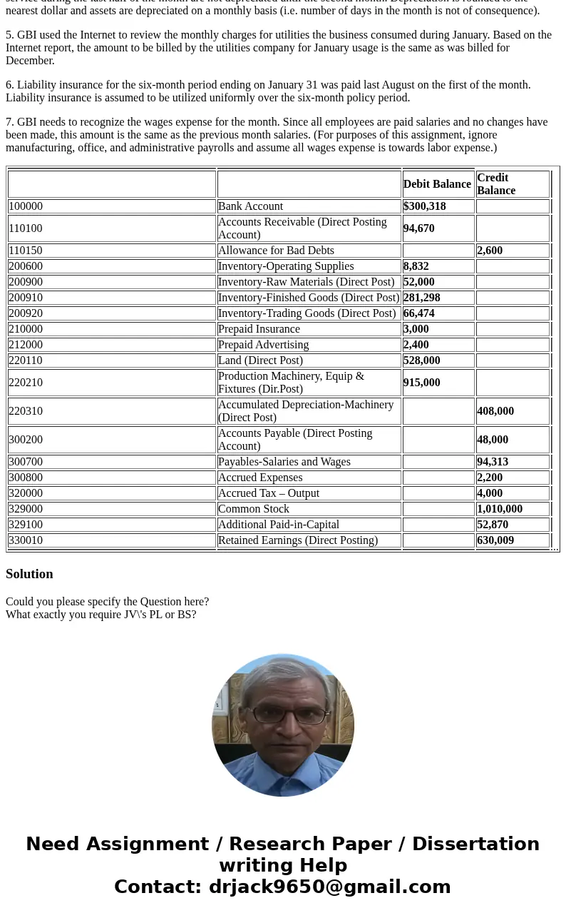 Account Balances as of December 31st Debit Balance Credit Balance 100000 Bank Account $300,318 110100 Accounts Receivable (Direct Posting Account) 94,670 110150