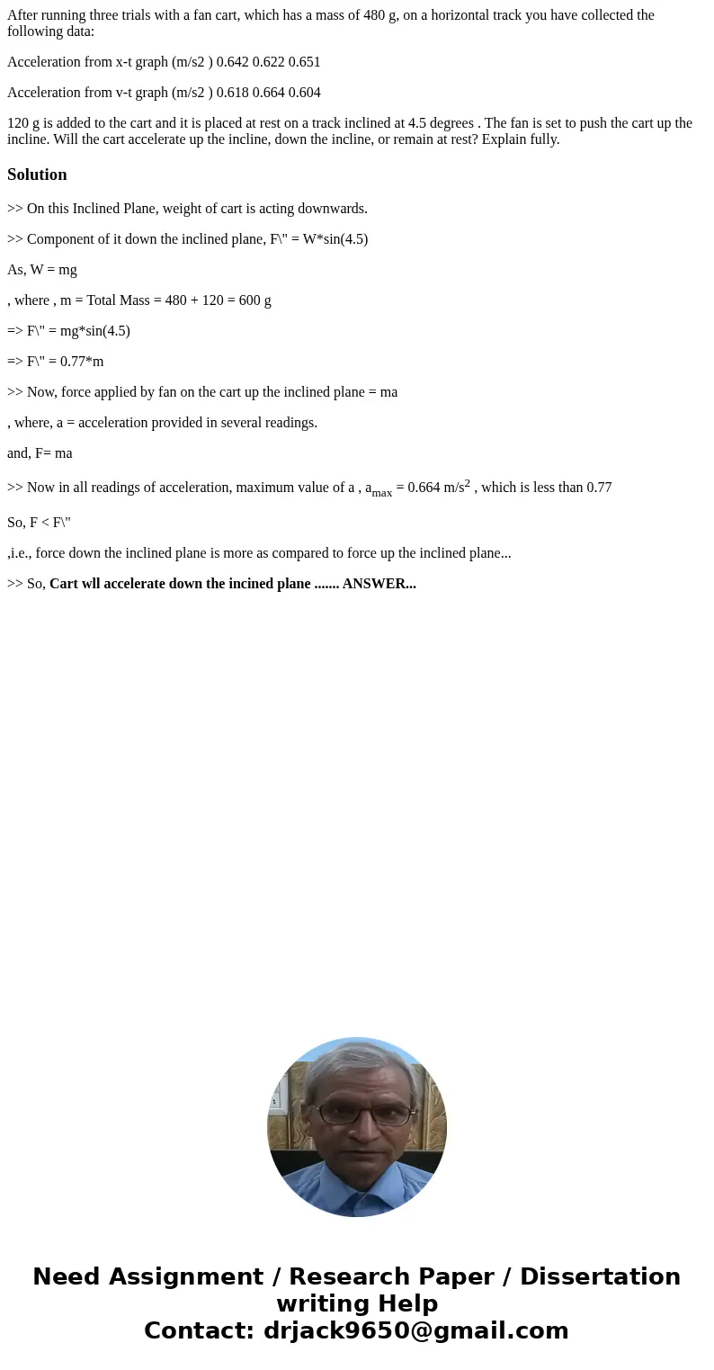 After running three trials with a fan cart, which has a mass of 480 g, on a horizontal track you have collected the following data: Acceleration from x-t graph 