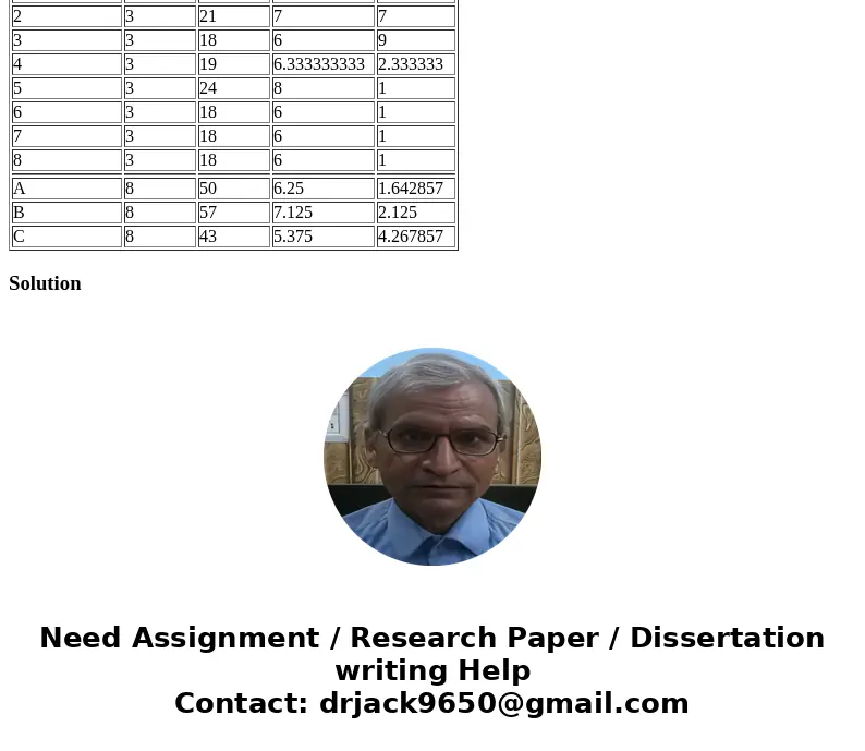 An experiment is conducted to investigate the toxic effect of three chemicals A, B, and C, on the skin of rats. Three adjacent 1-inch squares are marked on the  An experiment is conducted to investigate the toxic effect of three chemicals A, B, and C, on the skin of rats. Three adjacent 1-inch squares are marked on the