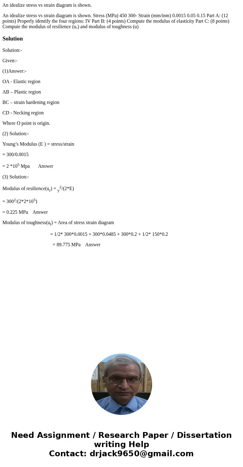 An idealize stress vs strain diagram is shown. An idealize stress vs strain diagram is shown. Stress (MPa) 450 300- Strain (mm/inm) 0.0015 0.05 0.15 Part A: (1  An idealize stress vs strain diagram is shown. An idealize stress vs strain diagram is shown. Stress (MPa) 450 300- Strain (mm/inm) 0.0015 0.05 0.15 Part A: (1