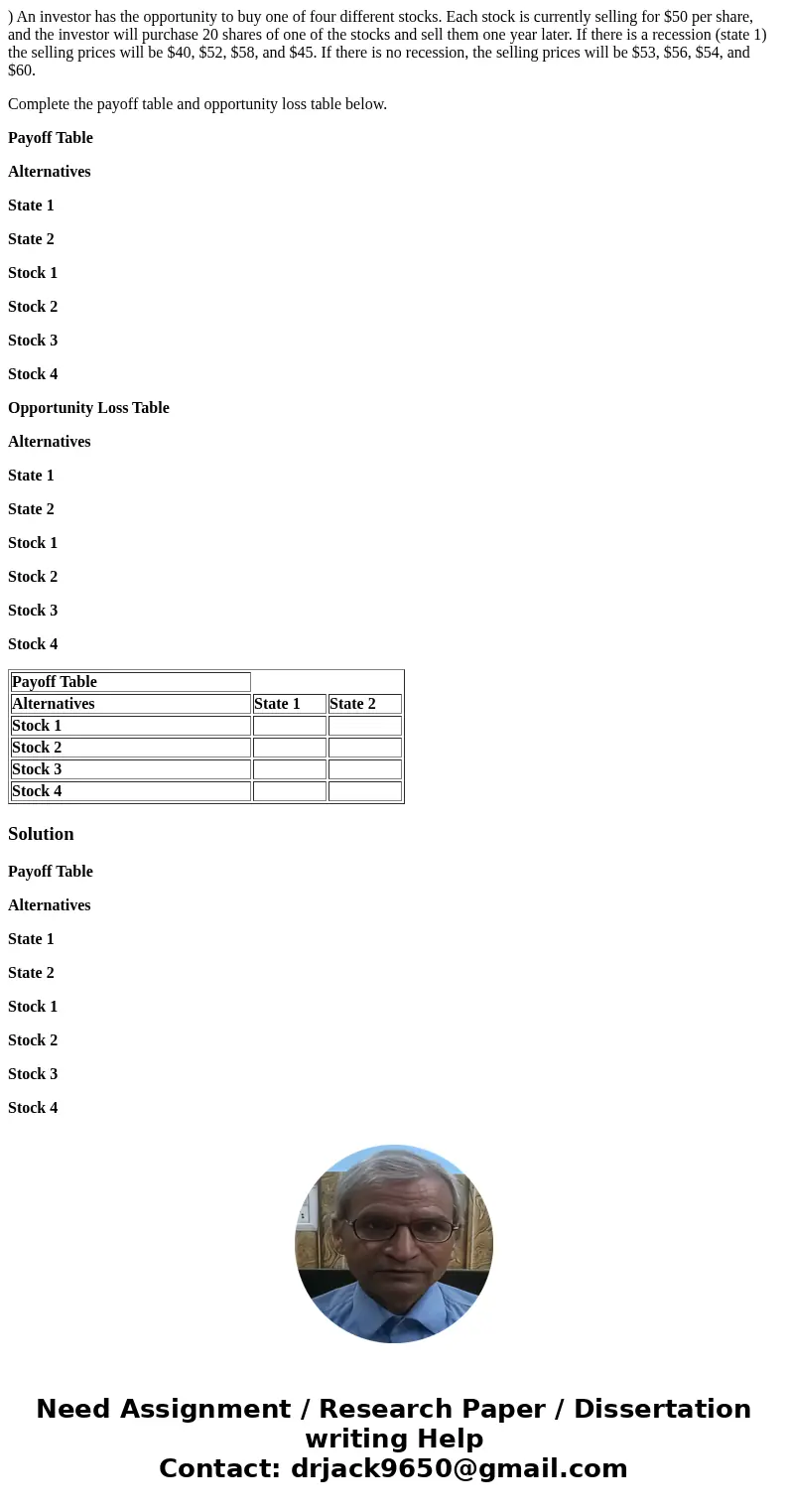 ) An investor has the opportunity to buy one of four different stocks. Each stock is currently selling for $50 per share, and the investor will purchase 20 shar