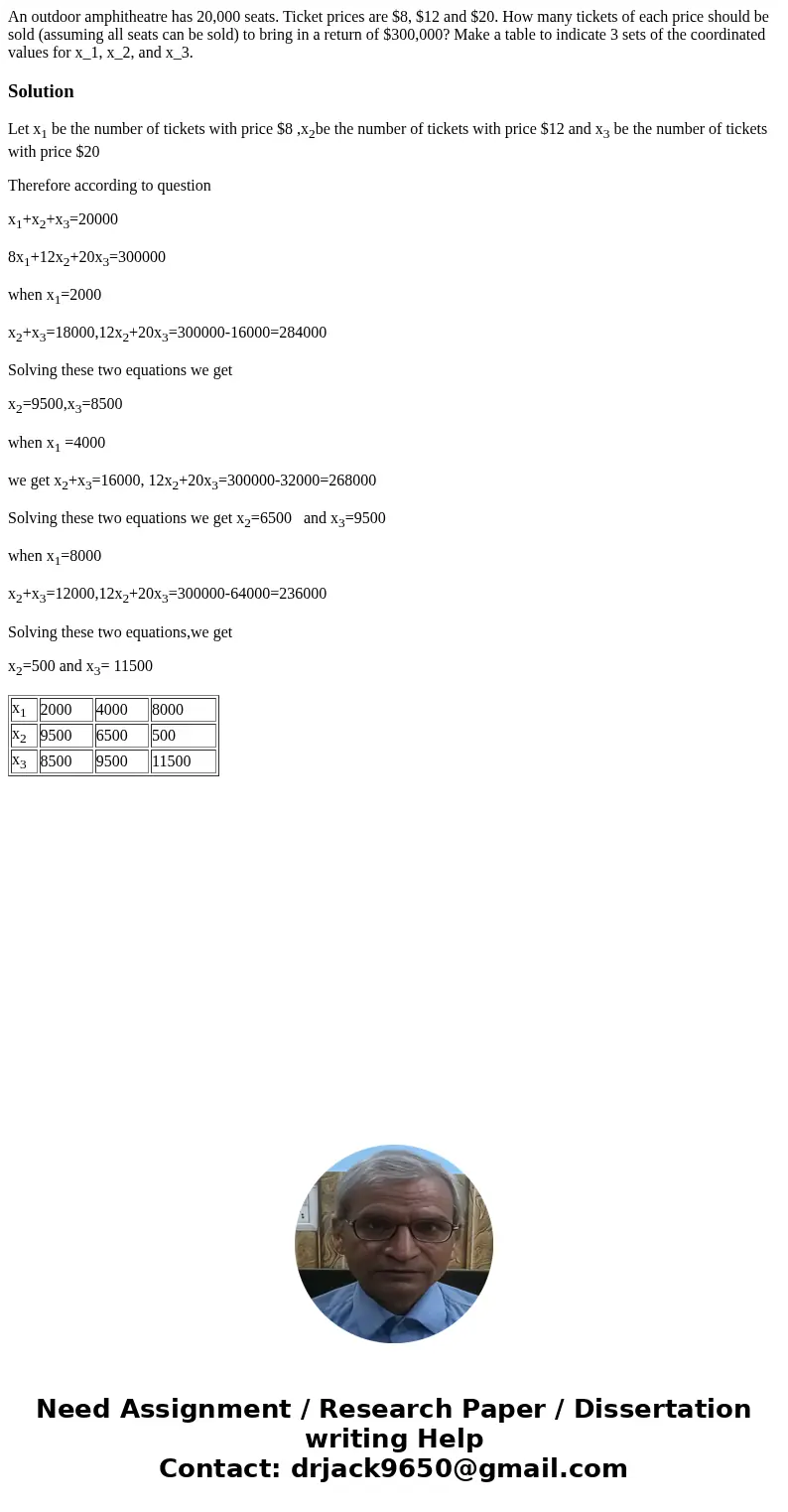  An outdoor amphitheatre has 20,000 seats. Ticket prices are $8, $12 and $20. How many tickets of each price should be sold (assuming all seats can be sold) to 