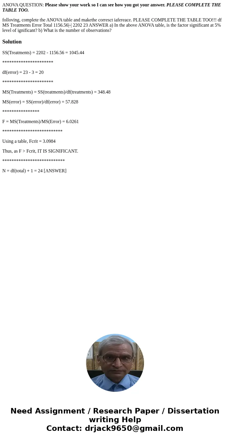 ANOVA QUESTION: Please show your work so I can see how you got your answer. PLEASE COMPLETE THE TABLE TOO. folloving, complete the ANOVA table and makethe corre