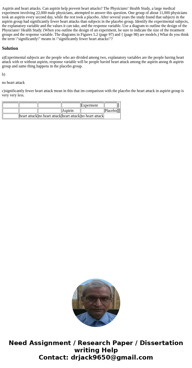  Aspirin and heart attacks. Can aspirin help prevent heart attacks? The Physicians\' Health Study, a large medical experiment involving 22,000 male physicians, 