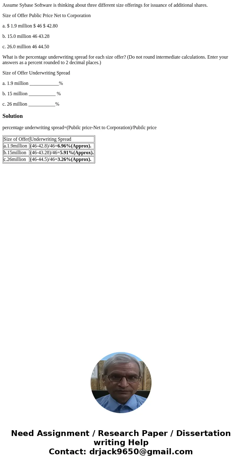 Assume Sybase Software is thinking about three different size offerings for issuance of additional shares. Size of Offer Public Price Net to Corporation a. $ 1. Assume Sybase Software is thinking about three different size offerings for issuance of additional shares. Size of Offer Public Price Net to Corporation a. $ 1.