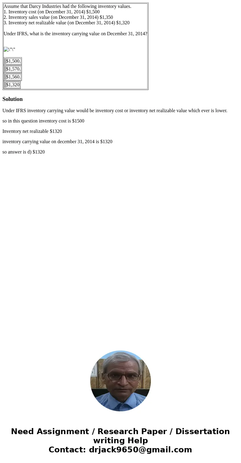  Assume that Darcy Industries had the following inventory values. 1. Inventory cost (on December 31, 2014) $1,500 2. Inventory sales value (on December 31, 2014