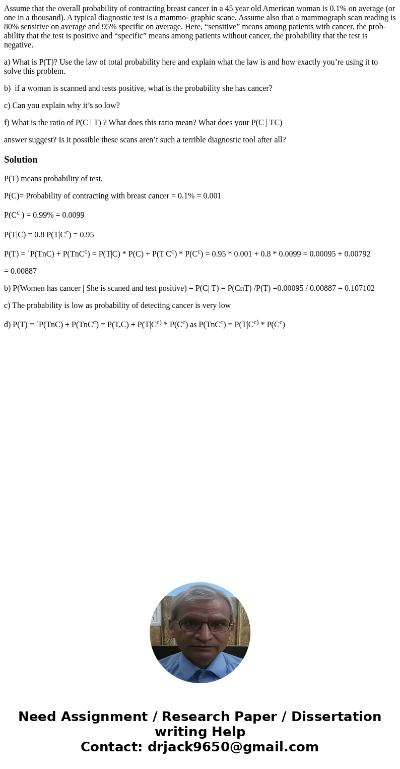 Assume that the overall probability of contracting breast cancer in a 45 year old American woman is 0.1% on average (or one in a thousand). A typical diagnostic Assume that the overall probability of contracting breast cancer in a 45 year old American woman is 0.1% on average (or one in a thousand). A typical diagnostic