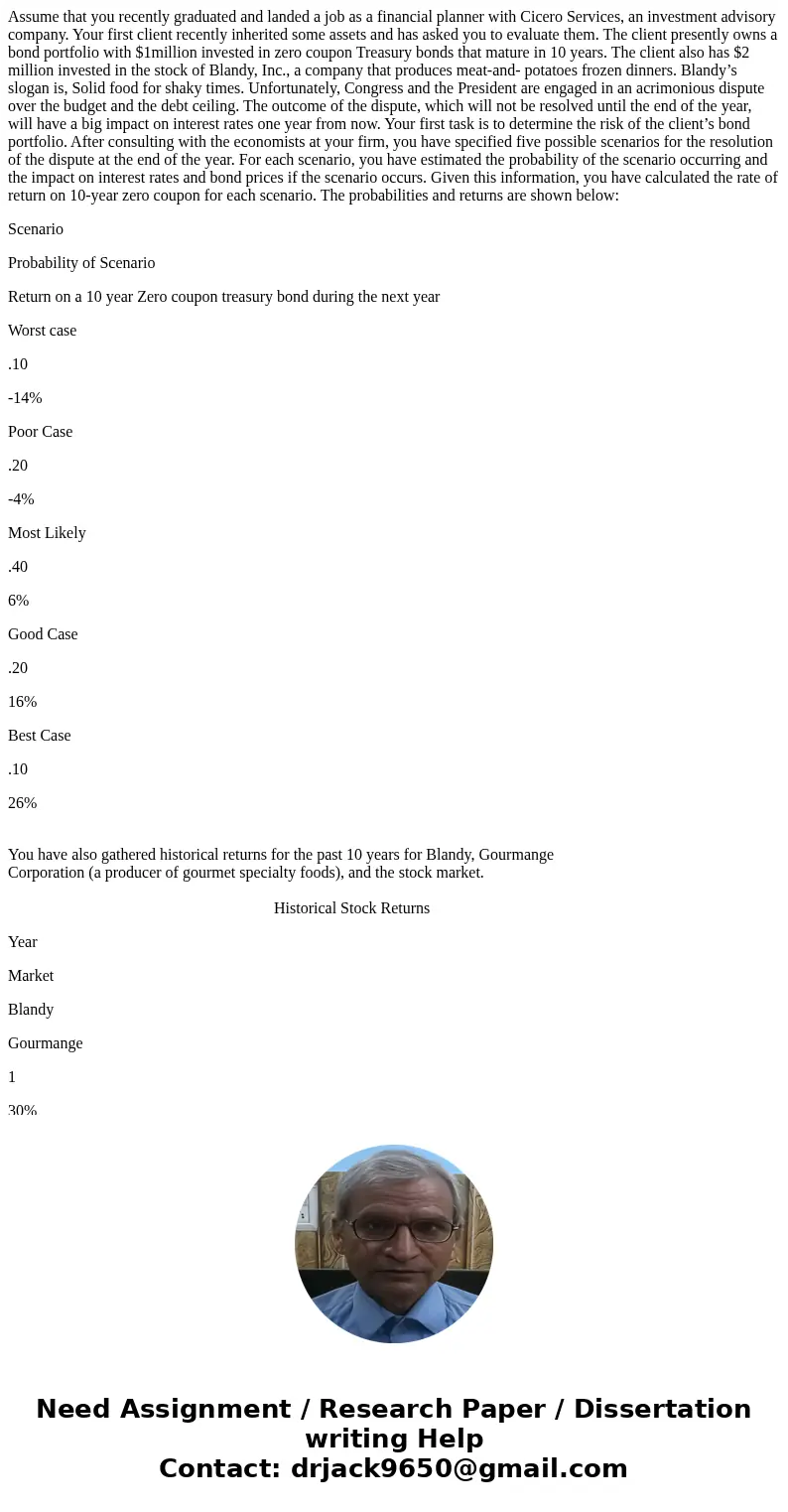 Assume that you recently graduated and landed a job as a financial planner with Cicero Services, an investment advisory company. Your first client recently inhe