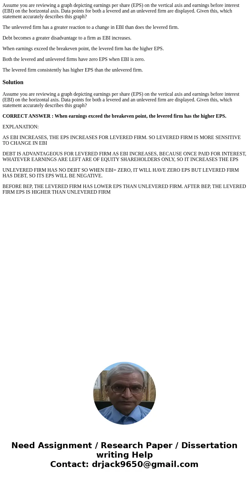 Assume you are reviewing a graph depicting earnings per share (EPS) on the vertical axis and earnings before interest (EBI) on the horizontal axis. Data points 
