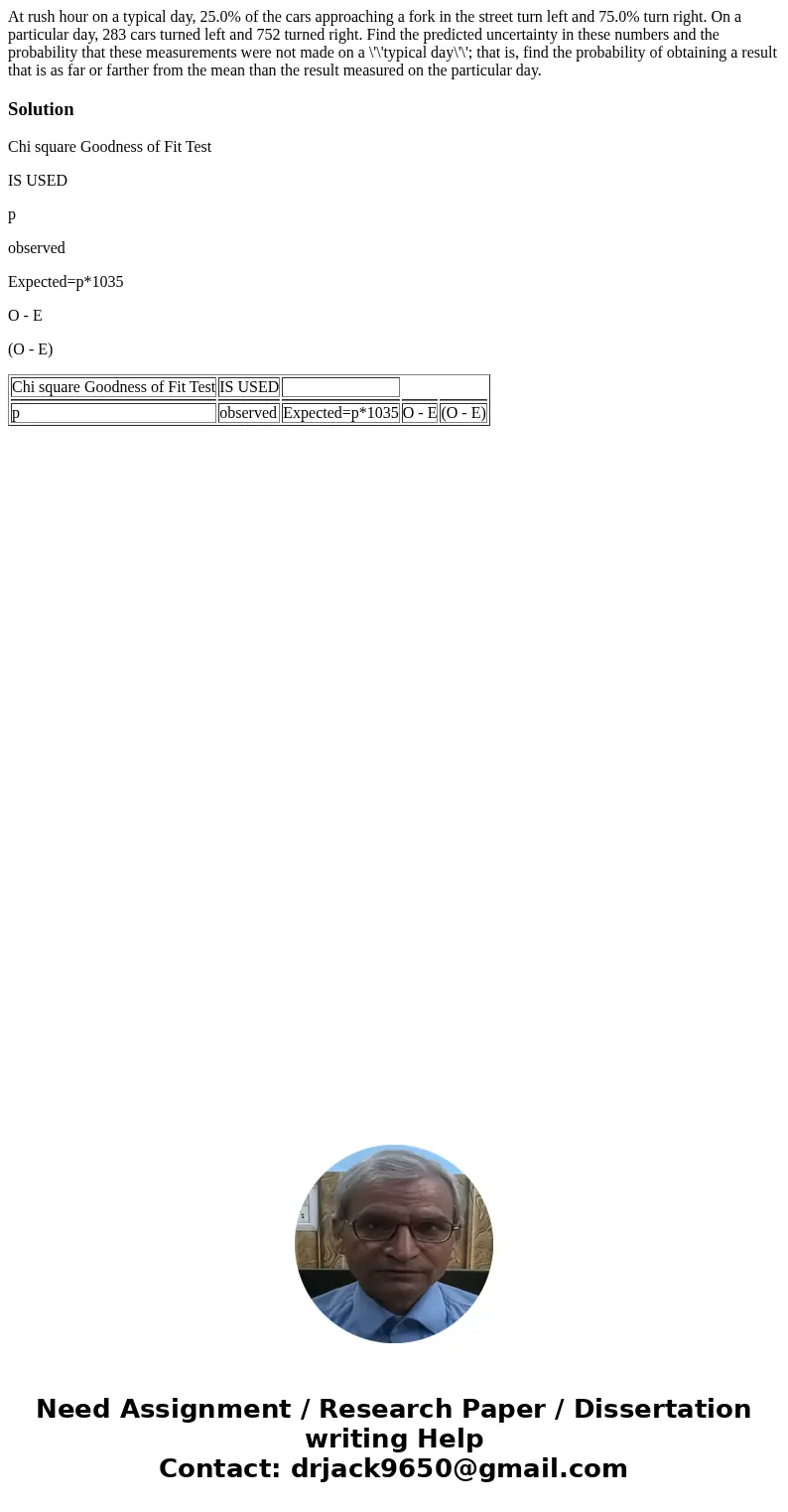  At rush hour on a typical day, 25.0% of the cars approaching a fork in the street turn left and 75.0% turn right. On a particular day, 283 cars turned left and