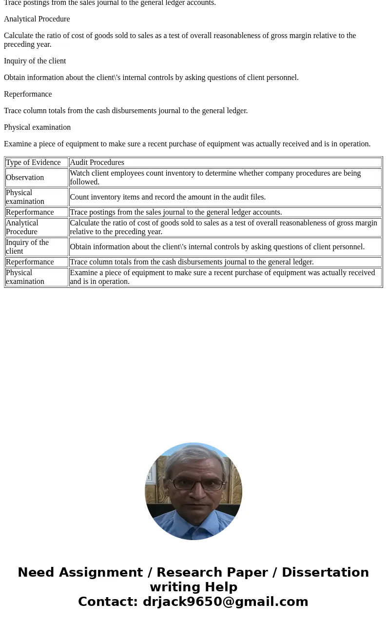 Below are 10 audit procedures. Classify each procedure according to the following types of audit evidence: (1) physical examination, (2) confirmation, (3) docum Below are 10 audit procedures. Classify each procedure according to the following types of audit evidence: (1) physical examination, (2) confirmation, (3) docum